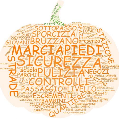 zucca_bruzzano